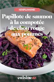 Papillote De Saumon A La Compotee De Chou Rouge Aux Pommes Recette Chou Rouge Chou Rouge Aux Pommes Recette Chou Rouge