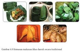 Perencanaan pemasaran usaha makanan khas daerah d. Materi Pengolahan Dan Kewirausahaan Bahan Nabati Menjadi Makanan Khas Daerah Pustaka Belajar