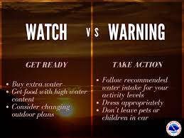 We did not find results for: Nws Phoenix On Twitter That Is Generally A Pretty Good Definition People Should Get Ready For Something That May Happen And Take Action For Something That Will Happen Https T Co Plhcj8snbl