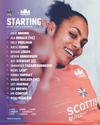 Glasgow Warriors v Edinburgh Women 15/02/25