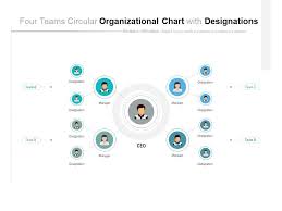 Four Teams Circular Organizational Chart With Designations