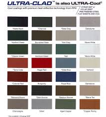 Englert Metal Roofing Colors 12 300 About Roof