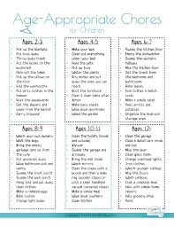 Chores By Age 3 14 Chore Chart Kids Chores For Kids By Age Age Appropriate Chores For Kids