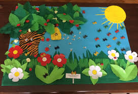 Orman Haftasi Etkinligi School Door Decorations School Board Decoration School Decorations