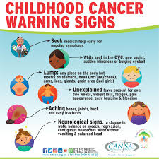 This type of cancer typically grows at a slower rate than other forms, and it is. Cansa Shavathon Pa Twitter 800 1000 Sa Children Are Diagnosed With Cancer Annually Having Knowledge Of Early Warning Signs Of Childhood Cancer Is Vital So That It Can Be Detected Early Treatment