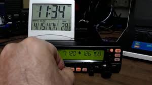 Image result for ICOM IC-R2500