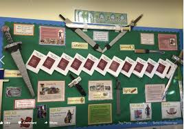 The Anglo Saxons Display Year 3 Anglo Saxon History Classroom Displays School Displays