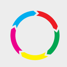 Download Circular Arrows Using Svg In Razor Codeproject