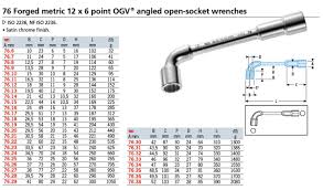 angled socket wrench set 76 series 12x6pt