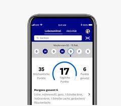 See how the #1 weight loss program can help you lose weight and create healthy habits. Weight Watchers Punktetabelle Wer Sich Mull Reinzieht Ist Selber Schuld
