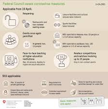 Die schweiz ist das neue schweden: 9qii82jzyxv 1m