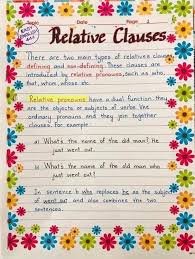 Relative Clause Of Dependent Clause English Communication Facebook