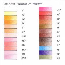 Koh I Noor Polycolor Pencils Review Blog About Drawing
