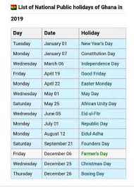 The ministry would like to remind all employers that under the employment act List National Public Holidays In Ghana Social Peacefmonline Com