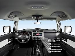 Toyota fj cruiser for sale. New Toyota Fj Cruiser 2021 Cars For Sale In The Uae Toyota