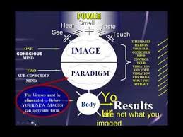 Creating Wealth By Removing Paradigms With Bob Proctor Bob Proctor Creating Wealth Proctor