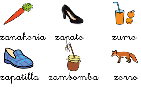 Consonantes Z Y Las Consonantes G J Z Y