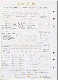 pin by coco chiyoda on 手帳 mood tracker breakfast lunch dinner mood