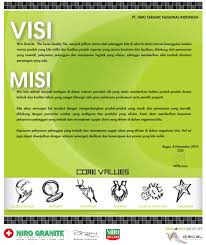 Poster Niro Granite 2013 Visi Misi Belajar Pelayan Produk