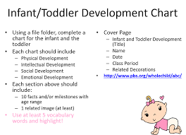 Infant Toddler Development Activity Just Facs