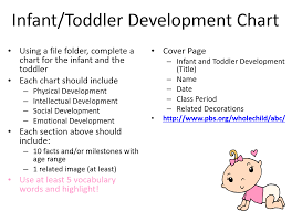 infant toddler development activity just facs