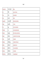 Ibarat rumah, rukun iman ada 6. Telugu To English Dect