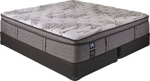 Buy the piece or complete set. King Size Mattress Sets With Box Spring