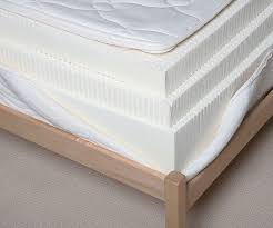 Pin On Best Mattress