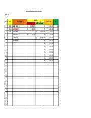 Karyawan, xls form penilaian kinerja harda dhani academia edu, msdm penilaian kinerja dinus, aplikasi pkg terbaru versi 2020 websiteedukasi com, aplikasi Form Absensi 1 30 Dan 16 15 Form Kehadiran Personil Nama Npk Jabatan Tgl Bulan 1 2 3 4 5 6 7 8 9 10 11 12 13 14 15 16 17 18 19 20 21 22 23 24 25 Course Hero