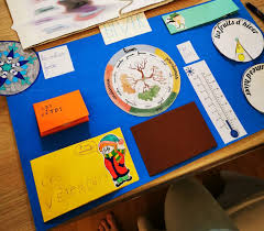 L Hiver Les Activites De Maman En 2020 Saisons Maternelles Presentation Orale Hiver
