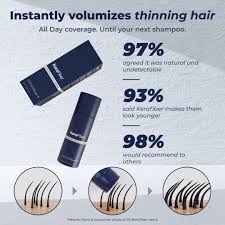 Hair Thickening Bundle: Instant Fullness