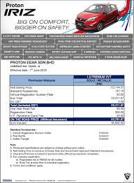 Biasanya kita hanya menyerahkan urusan insuran ni pada kedai kedai kereta, agen insuran tanpamengetahui kaedah sebenar pengiraan nya. Iriz 1 6 Premium Cvt My Protontraders