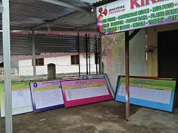 Daftar pendidik dan tenaga kependidikan. Papan Data Administrasi Sekolah Bahan Banner