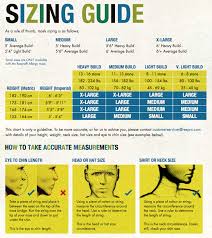 What Size Mask Do I Need Take A Look At Our Sizing Guide
