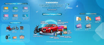 Indodax exchange came into existence in 2013 and is headquartered in indonesia.the platform offers you to trade your bitcoin with rupiah. Indodax Trading Contest Blog Indodax Com