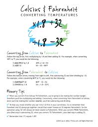 Celsius To Fahrenheit Chart Gallery Of Chart 2019 Butterfly Life Cycle Lessons Worksheet Template Life Cycles Lesson Plans