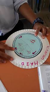 Sejarah kertas 3 bab 3 tingkatan 4. Idea P P Sains Kitar Haid