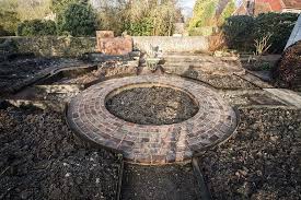 Vegetable Garden Design Garden Layout Garden Design Layout Garden Planning Layout