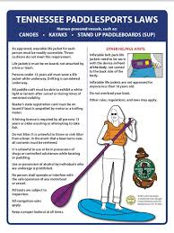 The minimum license required to fish and/or hunt small game statewide. Frequently Asked Tennessee Wildlife Resources Agency Facebook
