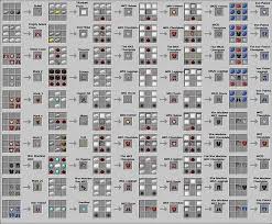 Minecraft Superheroes Unlimited Mod Crafting Recipes Minecraft Mods Minecraft Banner Designs Minecraft Banners