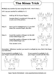 Multiplication Nines Trick Super Teacher Worksheets Teacher Worksheets Multiplication