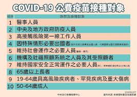 名站推薦 tips：2021年6月8日 更新失效連結 total 13 ». è‡ºå—å¸‚å—ç€›è—¥å¸«å…¬æœƒ