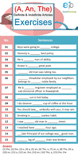 Definite And Indefinite Articles A An The Exercises And Examples A Definite And Indefinite Articles Articles In English Grammar English Grammar Exercises