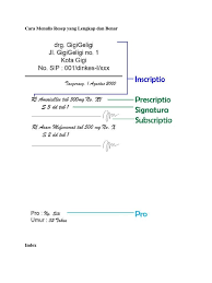 Kandungan alkohol dalam obat kumur dapat mengakibatkan terjadinya burning sensation, oral pain dan perubahan warna gigi serta mampu memicu terjadinya kanker mulut. Cara Menulis Resep Yang Lengkap Dan Benar
