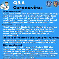 Starea de urgenta in sanatate publica a fost prelungita pana pe 15 aprilie. Directia De Sanatate Publica Timis