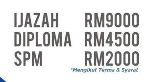 Khalifah ramadan kit 2021 is back! Kb Khalifah Asri Group Pengambilan Terbuka June 2021