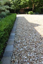 Check spelling or type a new query. 590 Gravel Ideas In 2021 Garden Design Landscape Design Outdoor Gardens