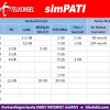 Pada dasarnya untuk daftar paket intenet indosat ini dibagi beberapa paket seperti daftar paket harian, mingguan hingga bulanan. 1