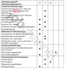 Maybe you would like to learn more about one of these? Anforderungsprofil Muster Und Beispiel Recruiting Tools Ch Tipps Und News Furs Recruiting