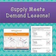 Supply Meets Demand Economics Lesson Distance Learning Economics Lessons High School Lesson Plans Economics